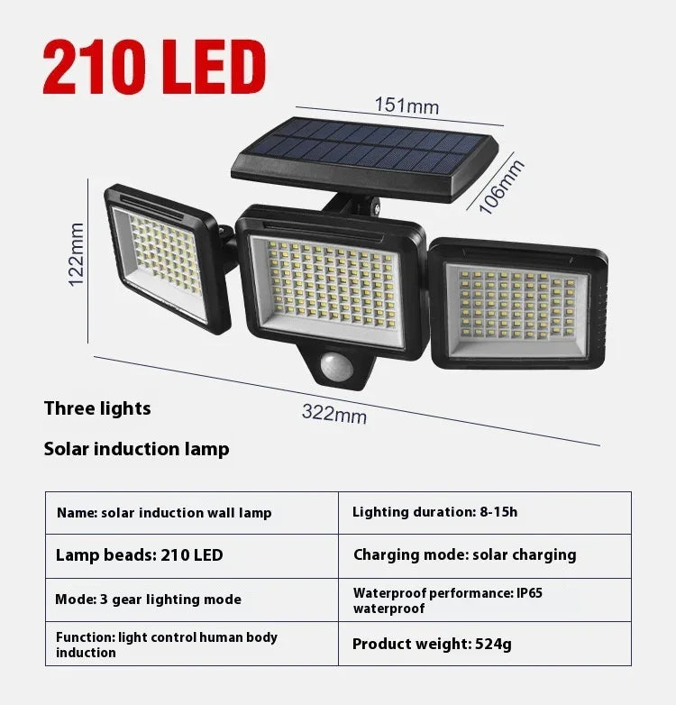 Outdoor Solar Wall Lamp Intelligent Induction - LitNest