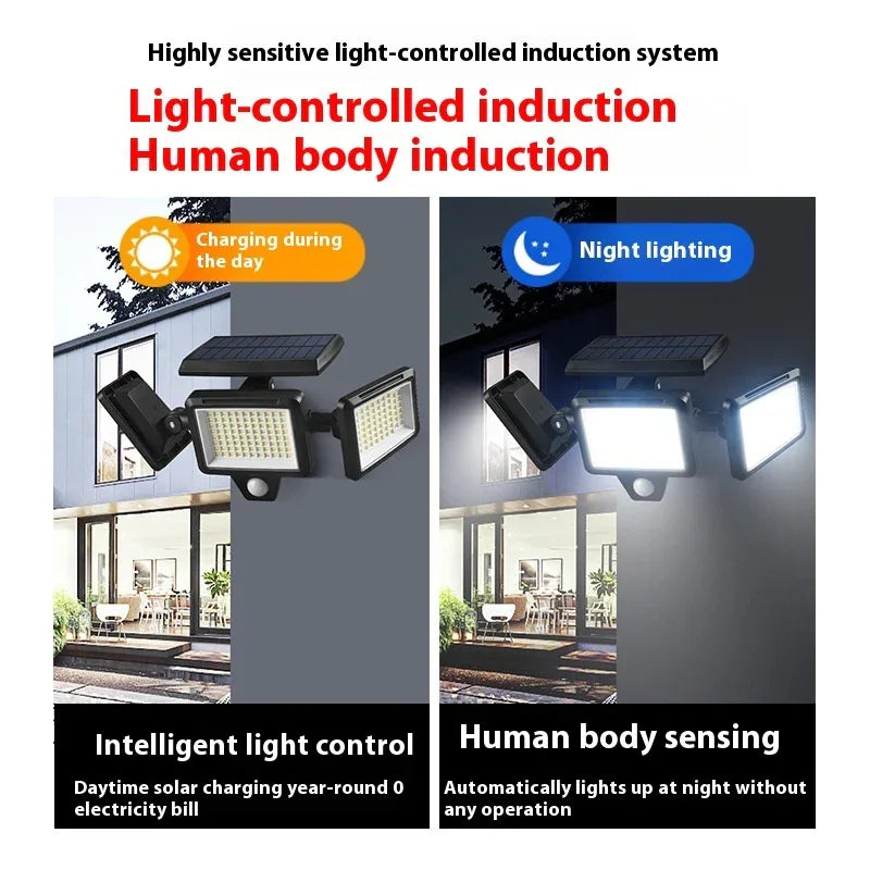 Outdoor Solar Wall Lamp Intelligent Induction - LitNest
