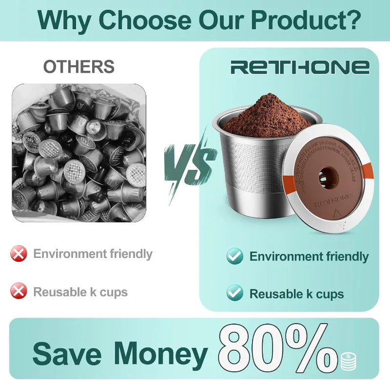 Reusable K-Cup Filter | Stainless Steel - LitNest