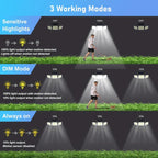 Outdoor Solar Wall Lamp Intelligent Induction - LitNest