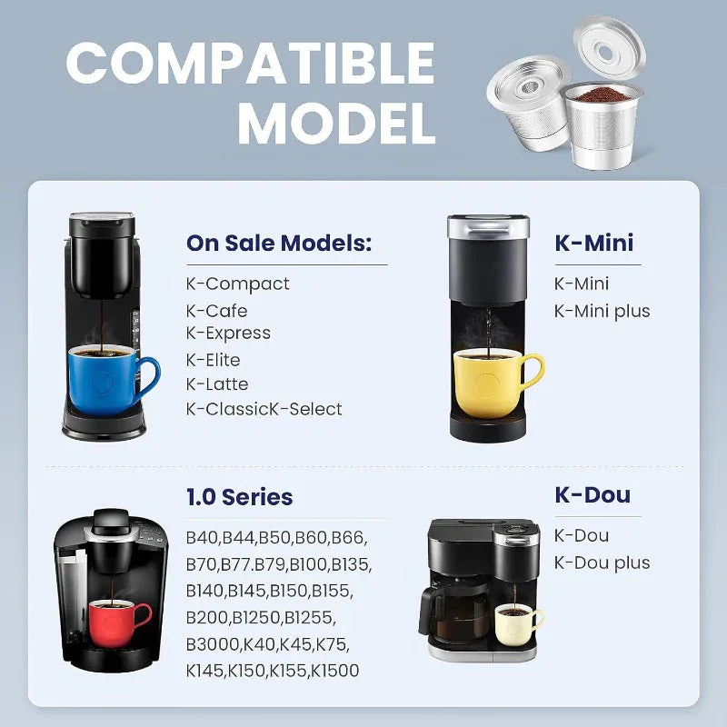 Reusable K-Cup Filter | Stainless Steel - LitNest