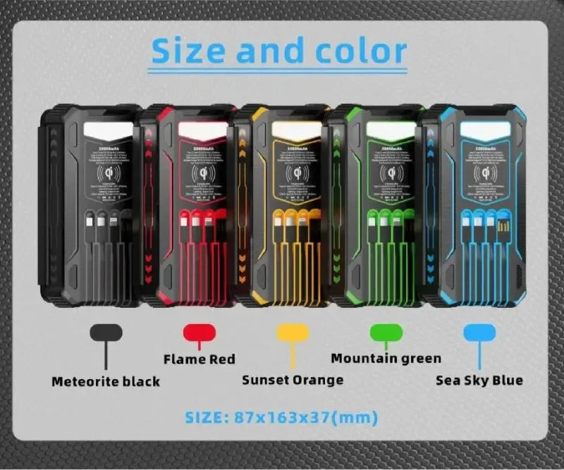 Professional 20000mAh Solar Power Bank - Wireless Charging & Emergency LED - LitNest