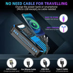 Professional 20000mAh Solar Power Bank - Wireless Charging & Emergency LED - LitNest